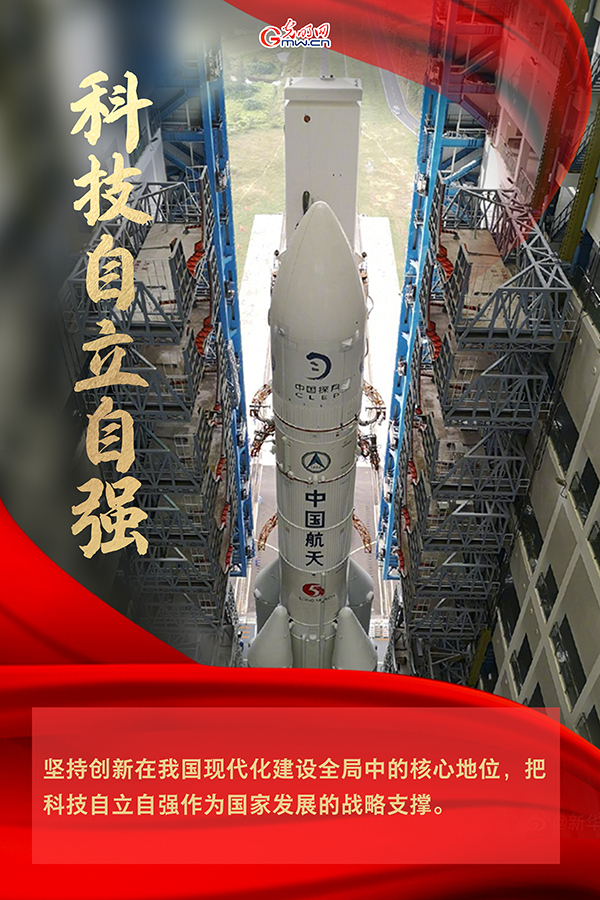 海報(bào)| 2021年政府工作報(bào)告，科技創(chuàng)新提到這些關(guān)鍵詞