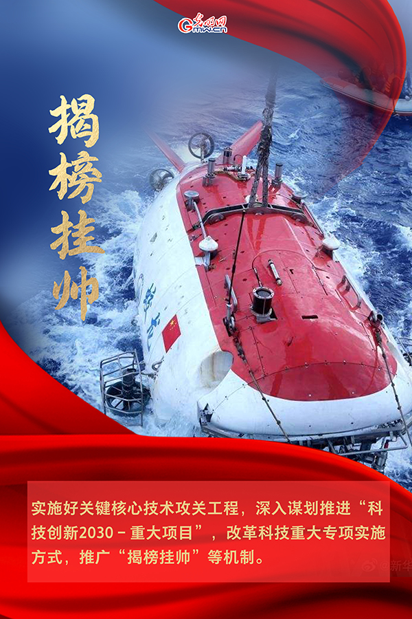 海報(bào)| 2021年政府工作報(bào)告，科技創(chuàng)新提到這些關(guān)鍵詞