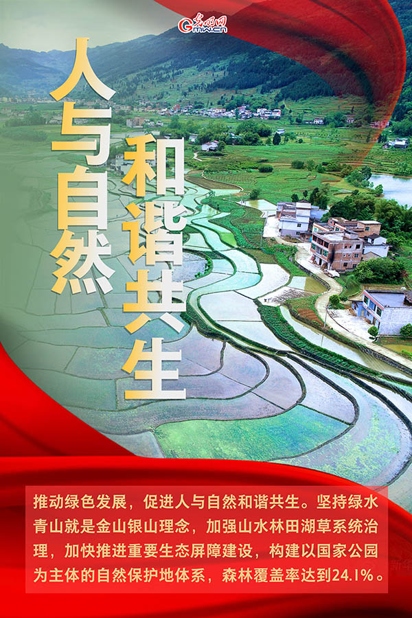 海報(bào)| 2021年政府工作報(bào)告，提到這些生態(tài)環(huán)保關(guān)鍵詞