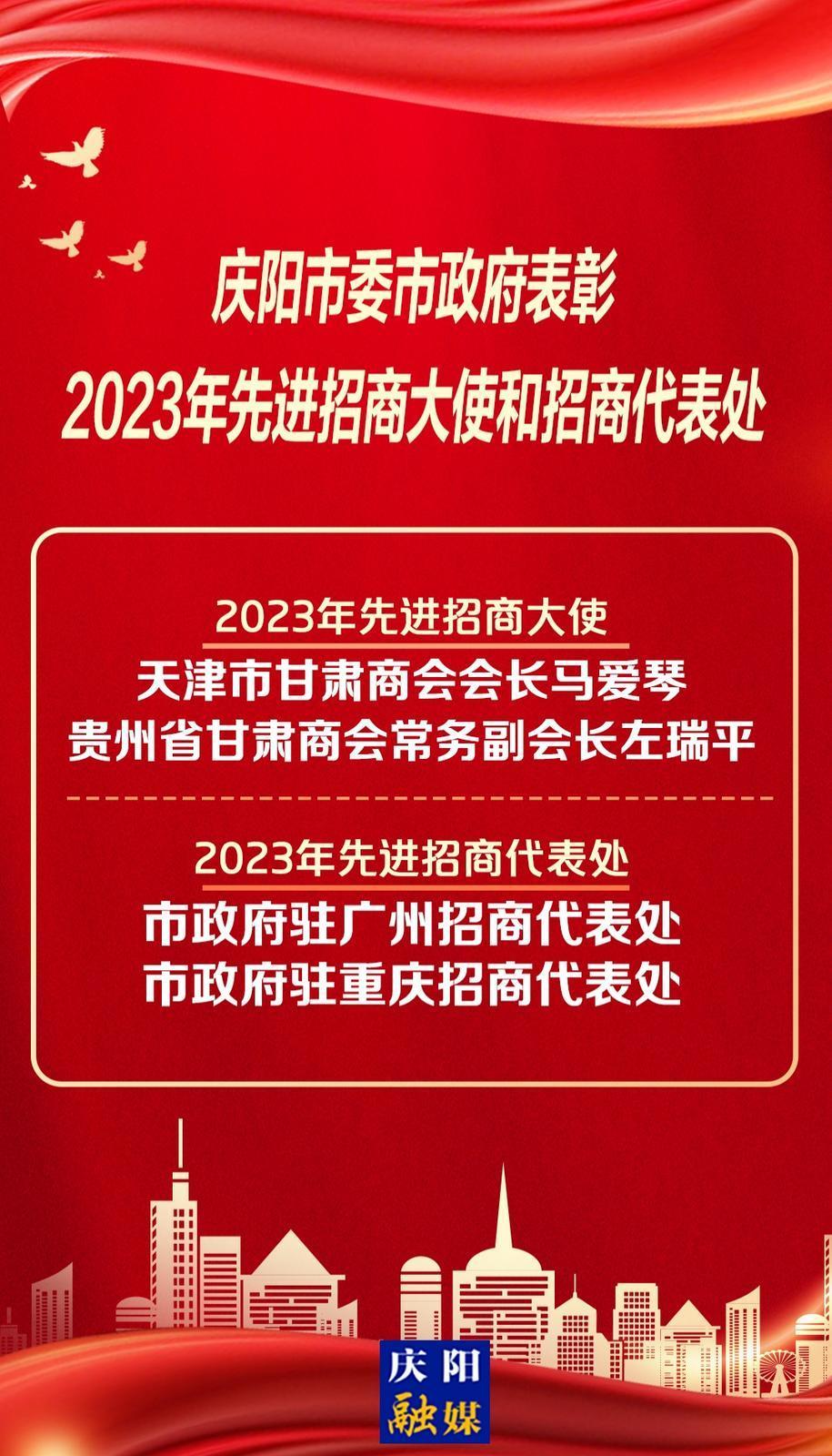 【微海報(bào)】慶陽(yáng)市委市政府表彰2023年先進(jìn)招商大使和招商代表處