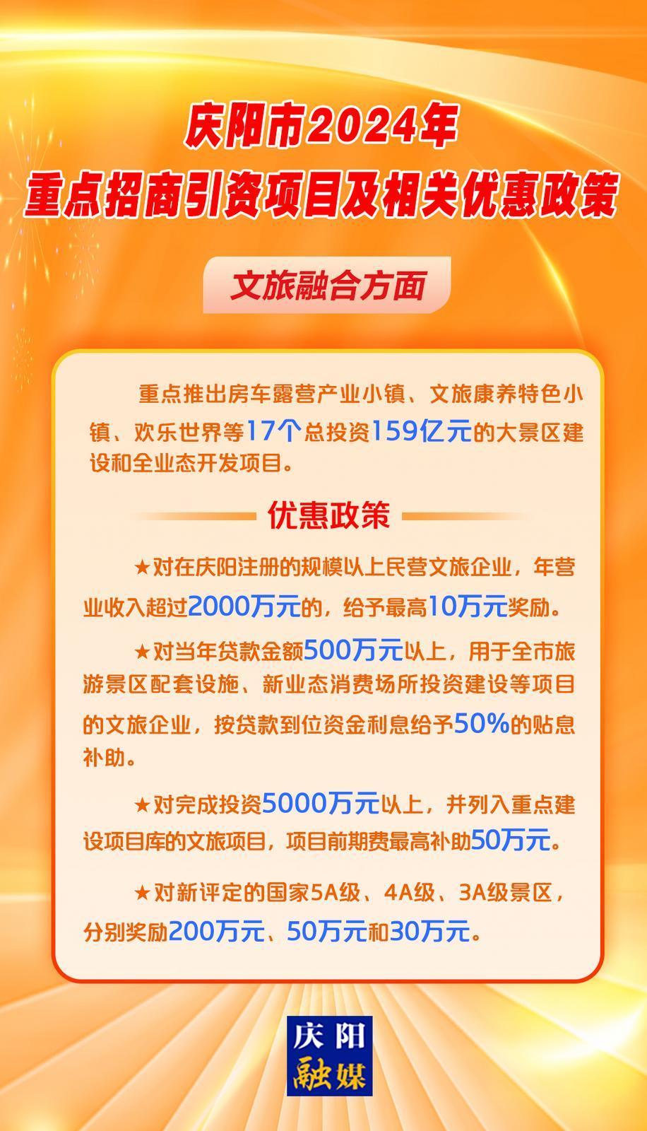 【微海報(bào)】慶陽(yáng)市2024年重點(diǎn)招商引資項(xiàng)目及相關(guān)優(yōu)惠政策——文旅融合方面