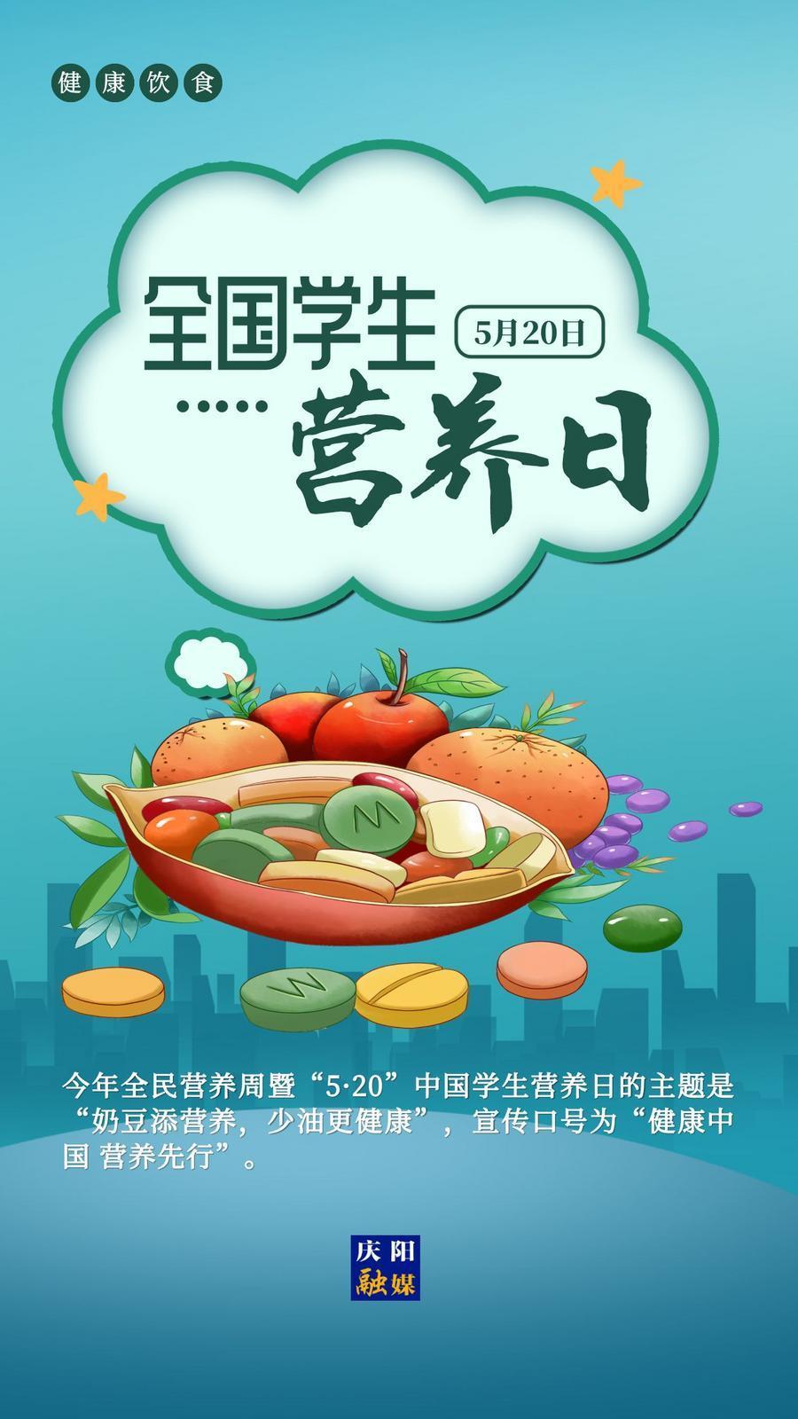 【微海報】全國學生營養(yǎng)日 | 奶豆添營養(yǎng)，少油更健康