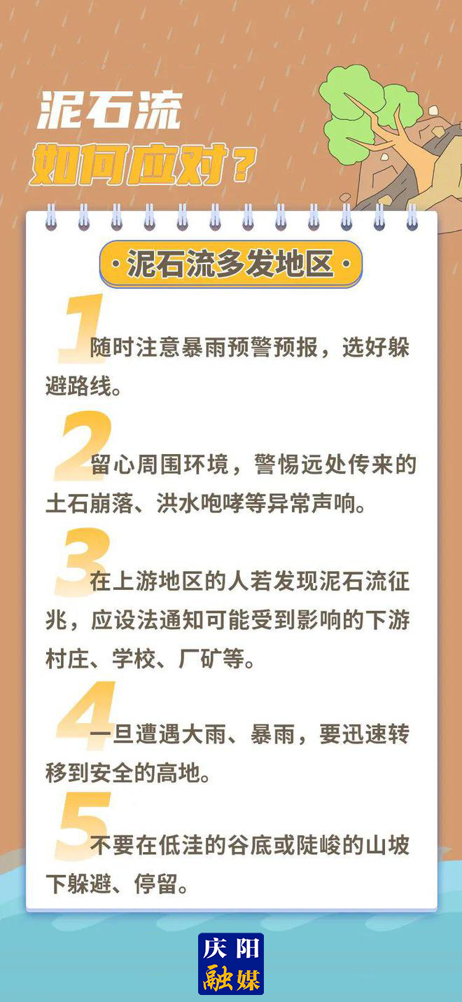 【微海報(bào)】泥石流來襲，如何避險(xiǎn)自救？看這里→