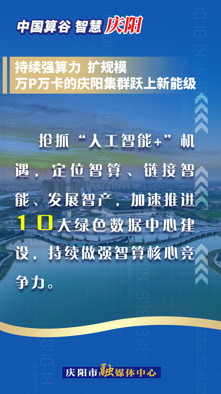 【海報(bào)】中國算谷 智慧慶陽 | 萬P萬卡的慶陽集群躍上新能級(jí)