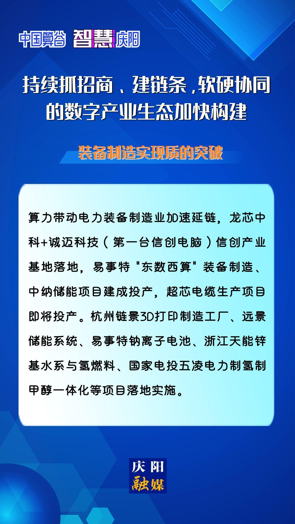 【海報(bào)】中國算谷 智慧慶陽 | 持續(xù)抓招商、建鏈條，軟硬協(xié)同的數(shù)字產(chǎn)業(yè)生態(tài)加快構(gòu)建