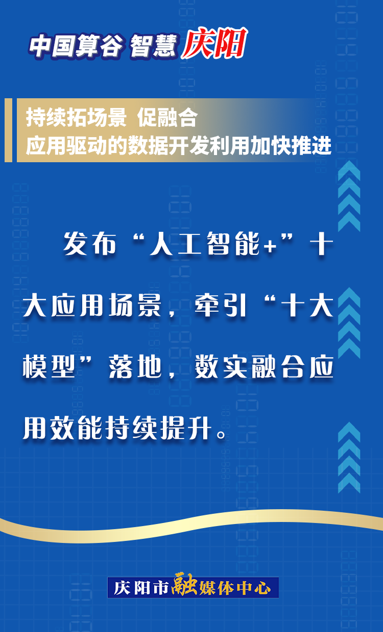 【海報(bào)】中國算谷 智慧慶陽 | 持續(xù)拓場景、促融合，應(yīng)用驅(qū)動(dòng)的數(shù)據(jù)開發(fā)利用加快推進(jìn)