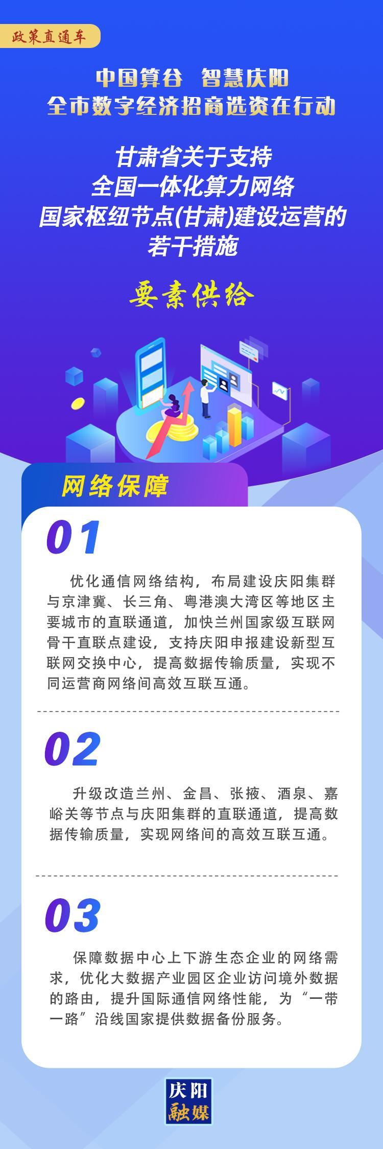 甘肅省關(guān)于支持全國一體化算力網(wǎng)絡(luò)國家樞紐節(jié)點(diǎn)(甘肅)建設(shè)運(yùn)營的若干措施︱要素供給——網(wǎng)絡(luò)保障