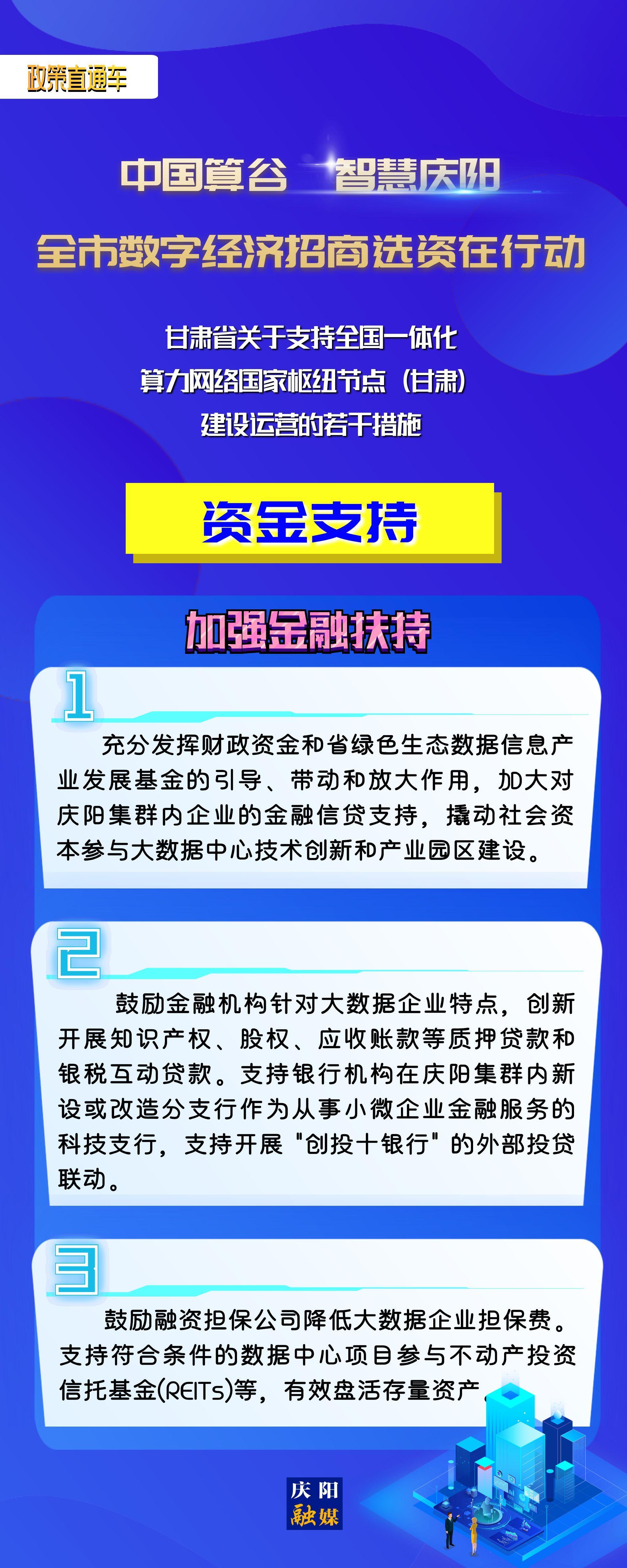 甘肅省關(guān)于支持全國一體化算力網(wǎng)絡(luò)國家樞紐節(jié)點(diǎn)(甘肅)建設(shè)運(yùn)營的若干措施︱資金支持——加強(qiáng)金融扶持