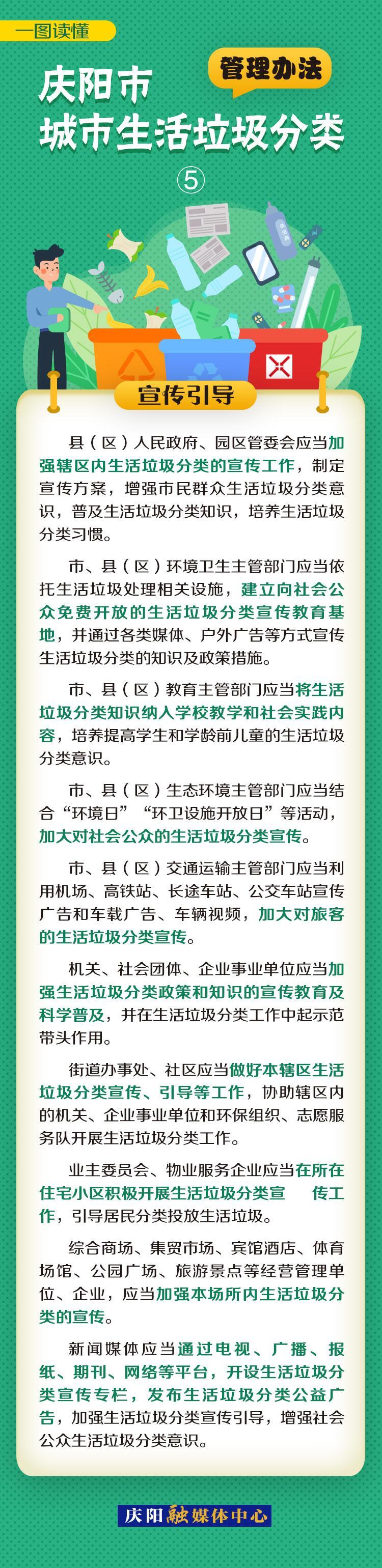 《慶陽(yáng)市城市生活垃圾分類(lèi)管理辦法》一圖讀懂（5）