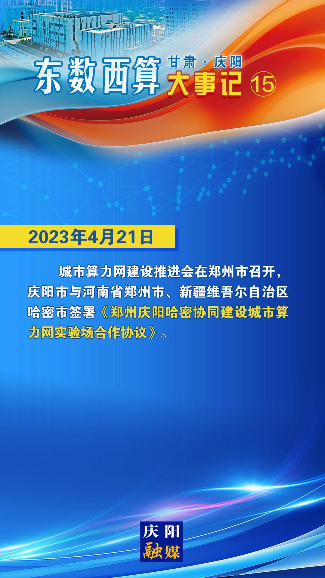 甘肅·慶陽“東數(shù)西算”大事記之十五