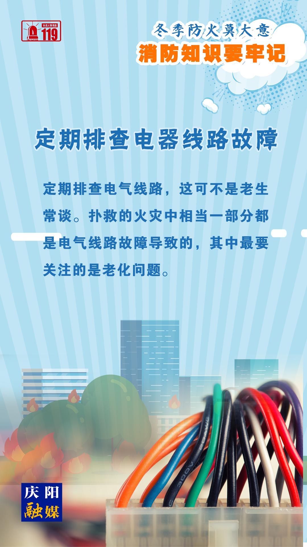 【微海報】冬季防火莫大意，定期排查電器線路故障有必要！