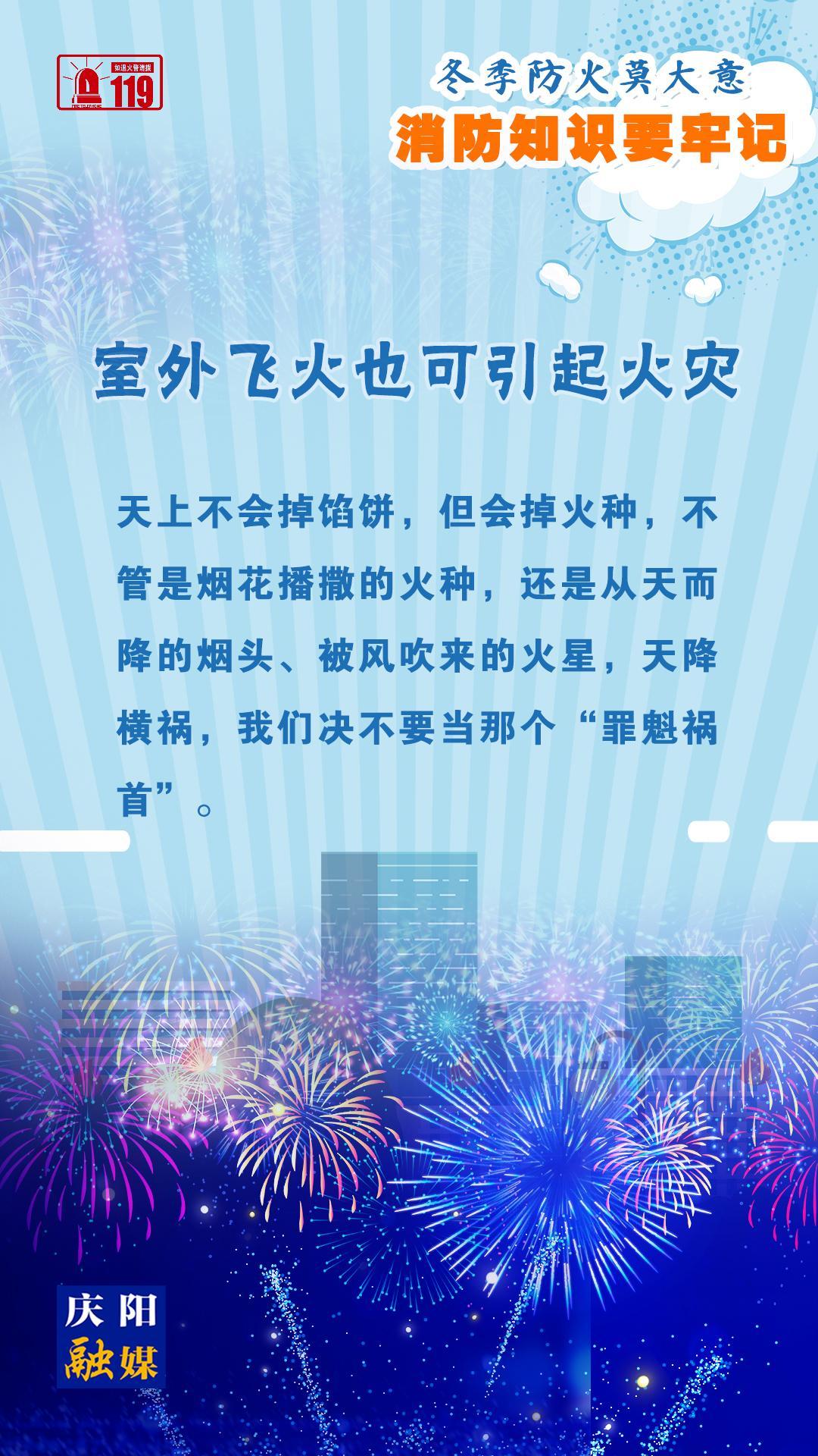 【微海報】冬季防火莫大意，室外飛火也可引起火災(zāi)，切勿當“罪魁禍首”！