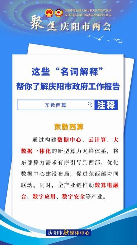 海報(bào)｜這些“名詞解釋”，幫你了解慶陽市政府工作報(bào)告（2）