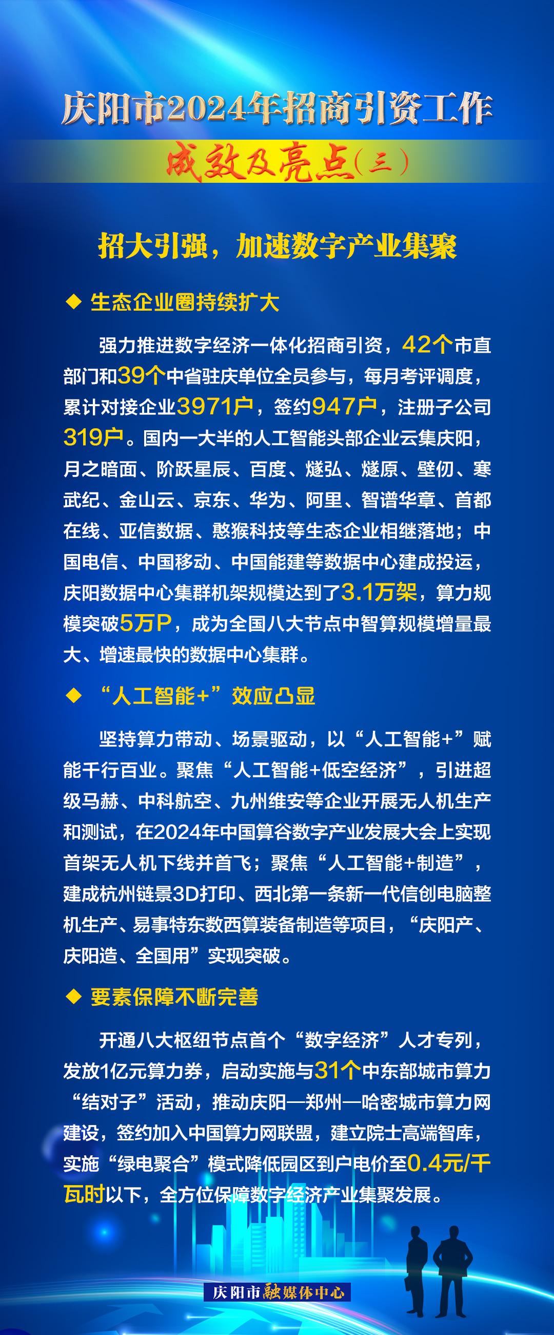 招大引強，加速數(shù)字產業(yè)集聚——慶陽市2024年招商引資工作成效及亮點（三）