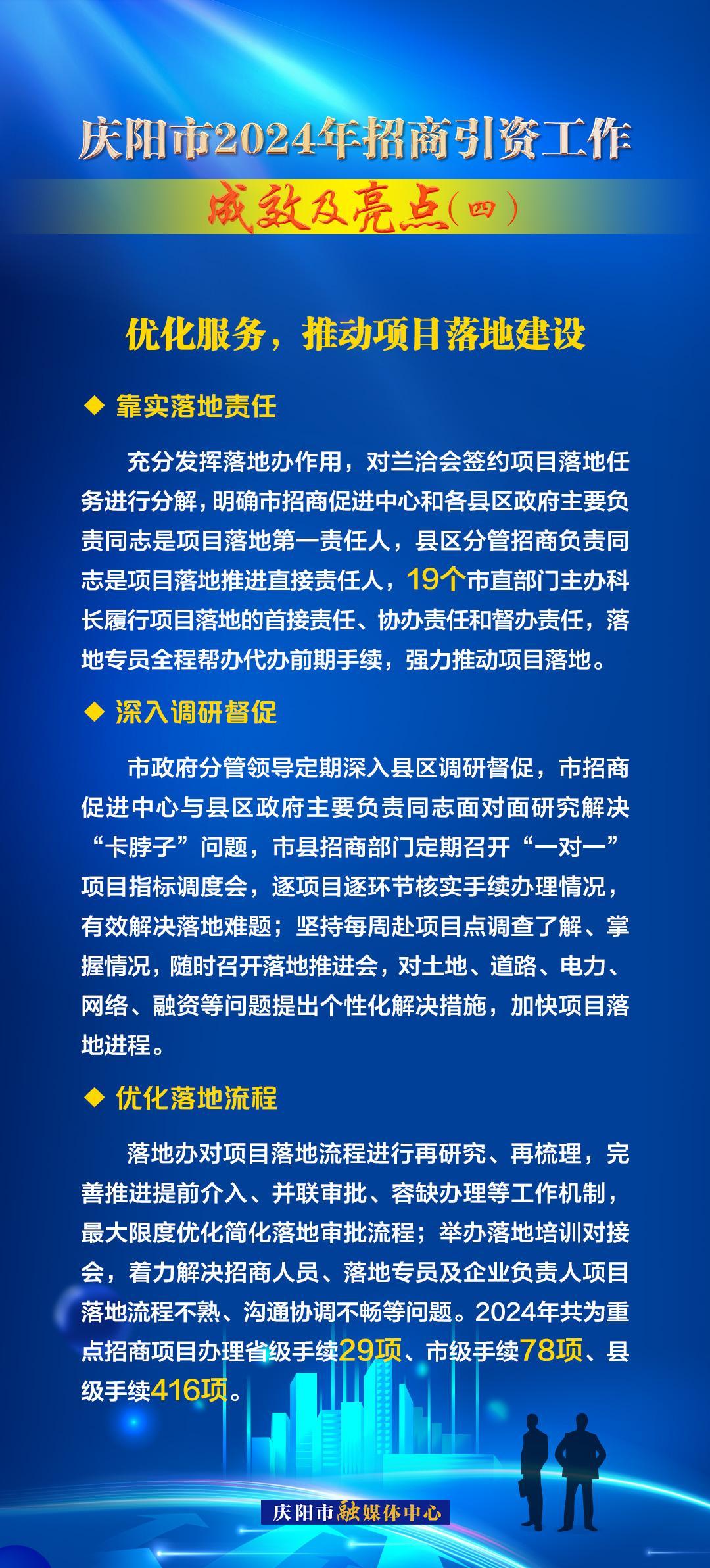 優(yōu)化服務，推動項目落地建設——慶陽市2024年招商引資工作成效及亮點（四）