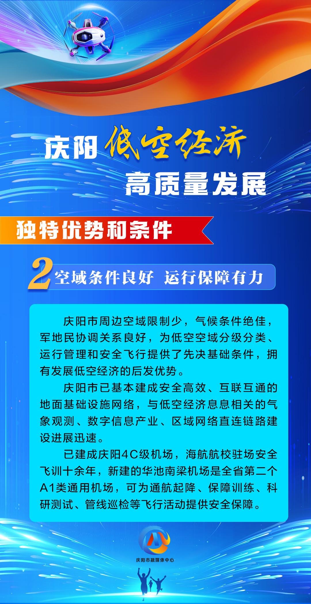 【慶陽低空經(jīng)濟(jì)高質(zhì)量發(fā)展】獨(dú)特優(yōu)勢(shì)和條件（2）：空域條件良好 運(yùn)行保障有力