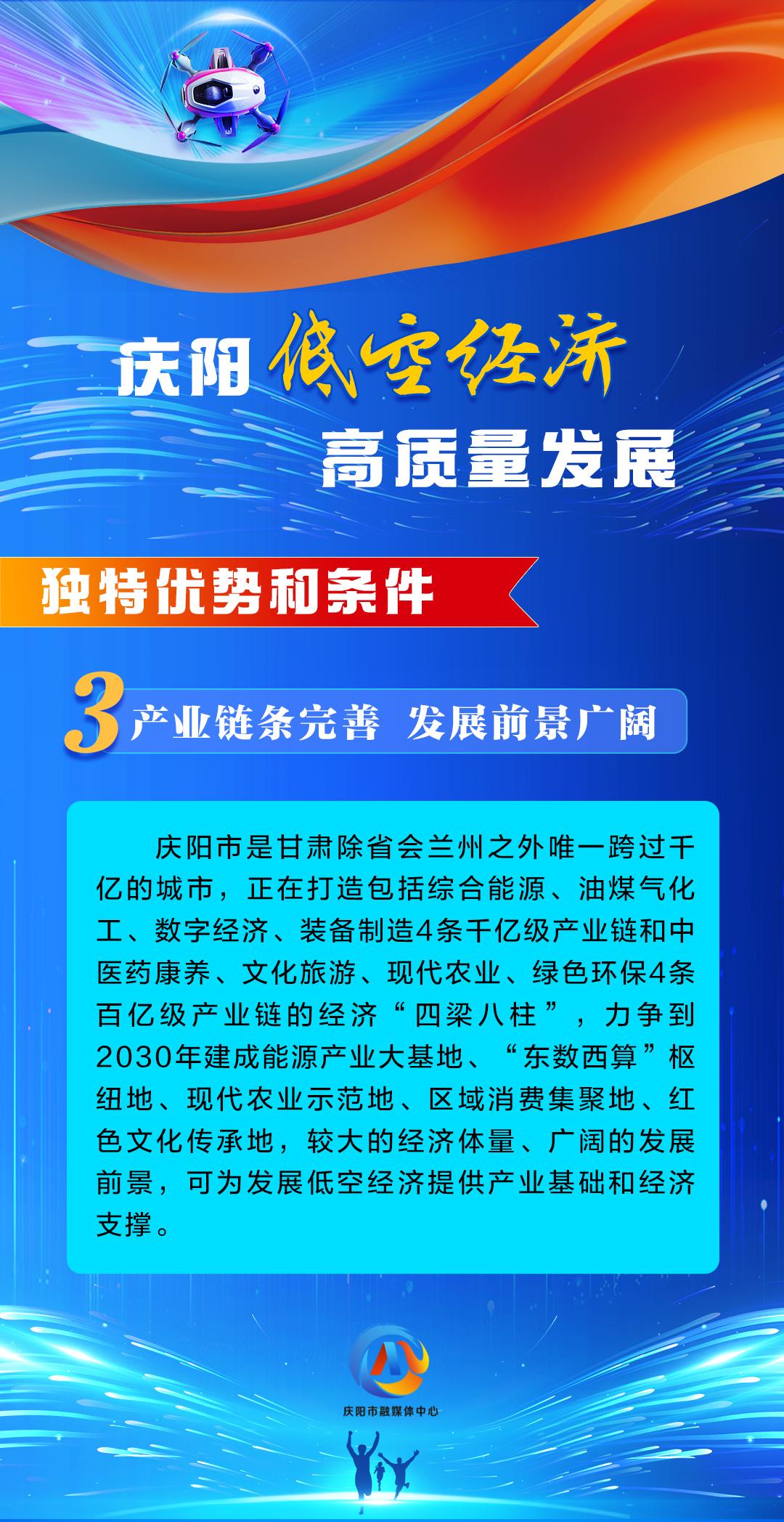 【慶陽低空經(jīng)濟(jì)高質(zhì)量發(fā)展】獨(dú)特優(yōu)勢(shì)和條件（3）：產(chǎn)業(yè)鏈完善 發(fā)展前景廣闊