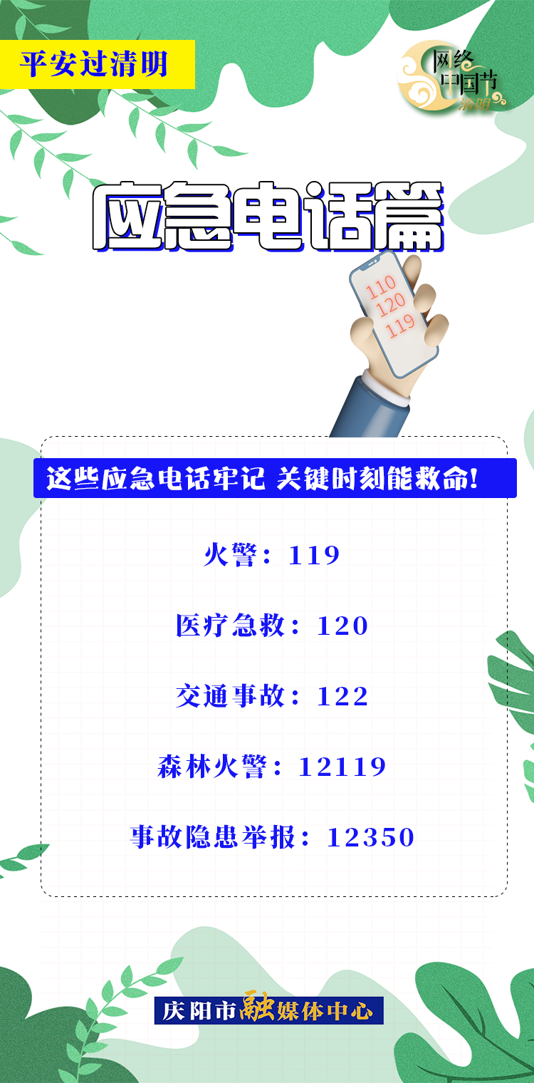 【網絡中國節(jié)·清明】平安過清明 | 應急電話篇：關鍵時刻能救命