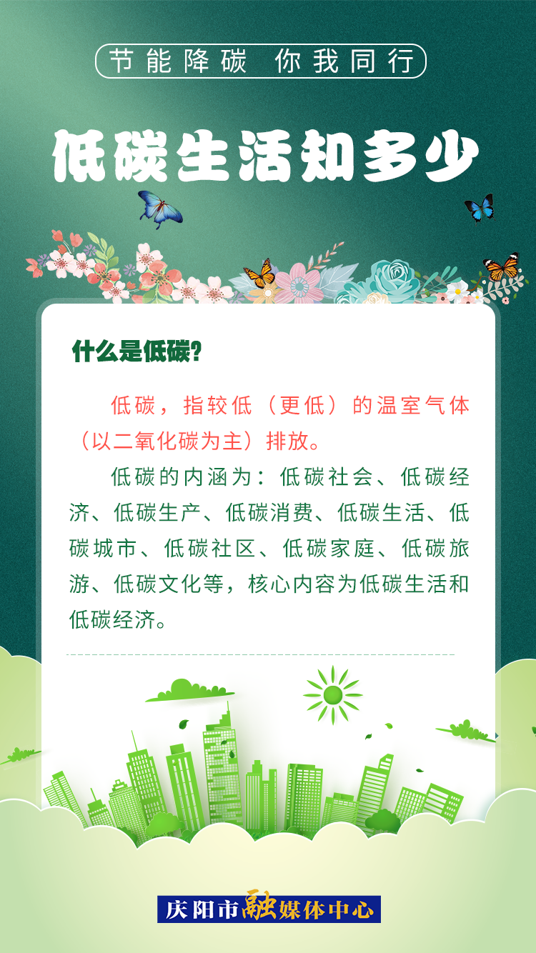 【節(jié)能降碳 你我同行】低碳生活知多少（1）：什么是低碳？