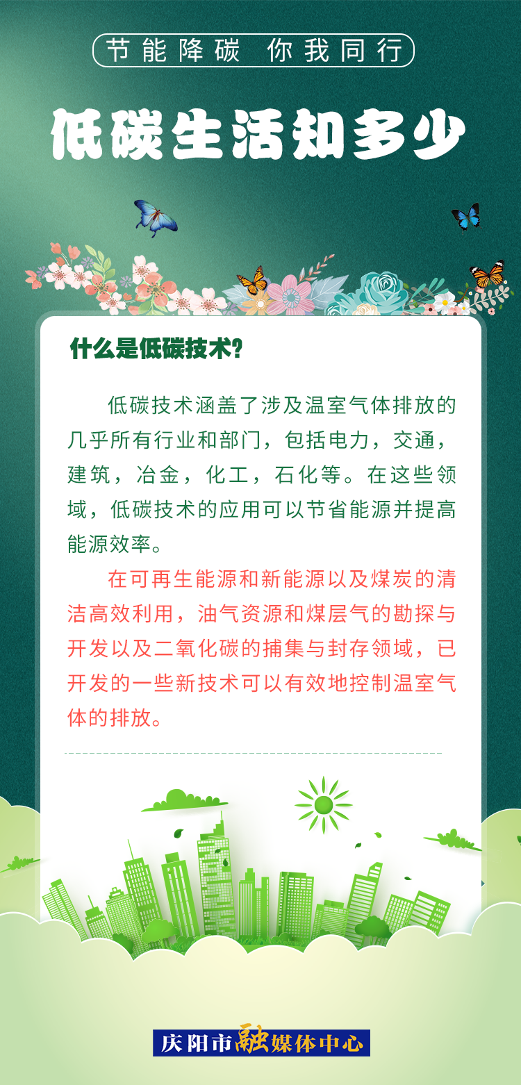 【節(jié)能降碳 你我同行】低碳生活知多少（4）：什么是低碳技術(shù)？