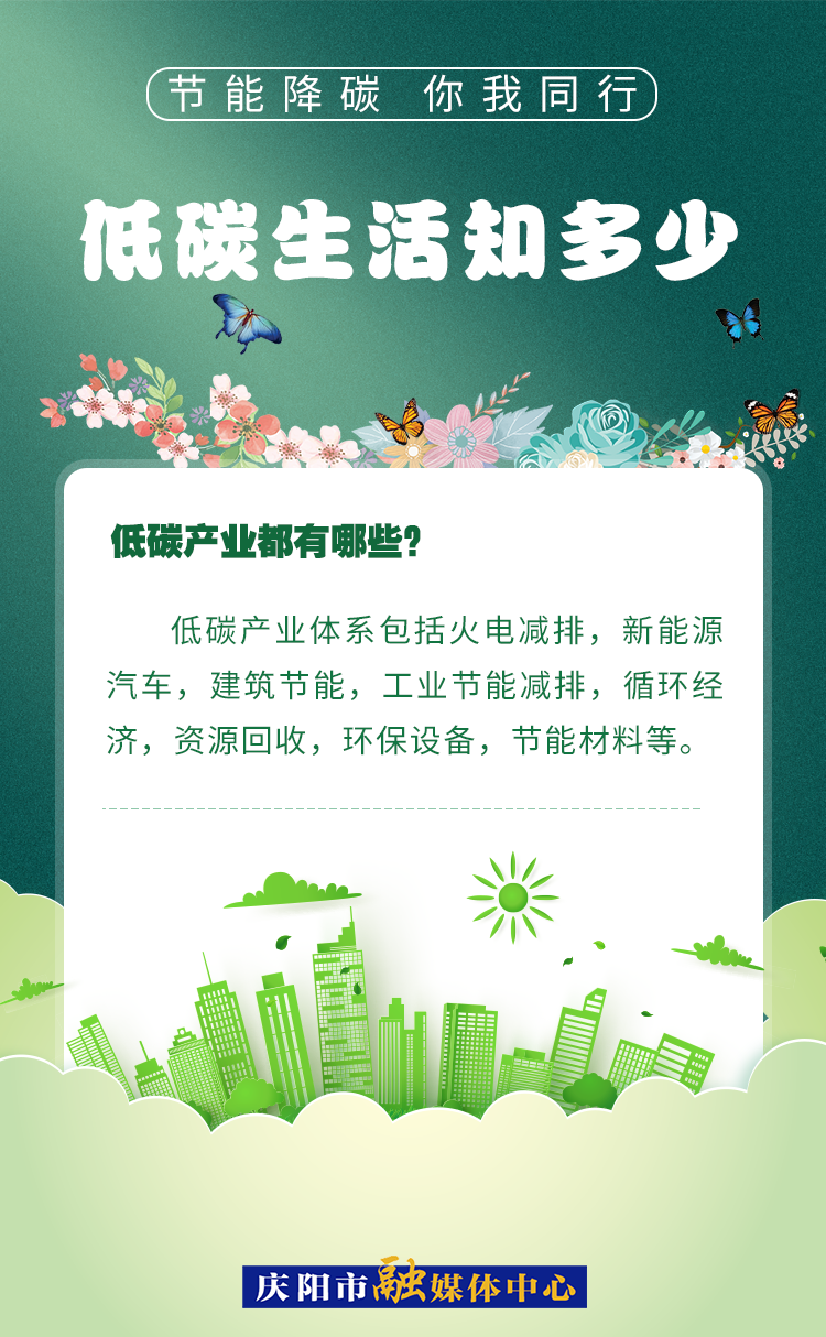 【節(jié)能降碳 你我同行】低碳生活知多少（7）：低碳產(chǎn)業(yè)都有哪些？