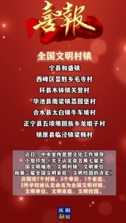 慶陽(yáng)市一批村鎮(zhèn)、單位等獲國(guó)家級(jí)認(rèn)定命名